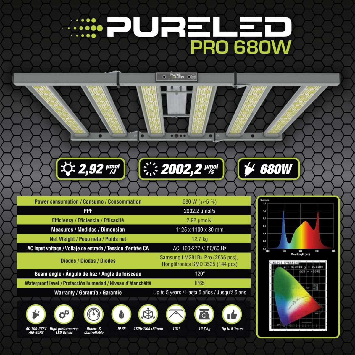 La lampe de culture Pure LED Pro 680w