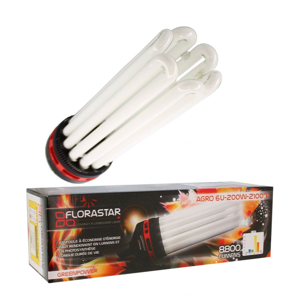 Ampoule de floraison Florastar CFL 200W