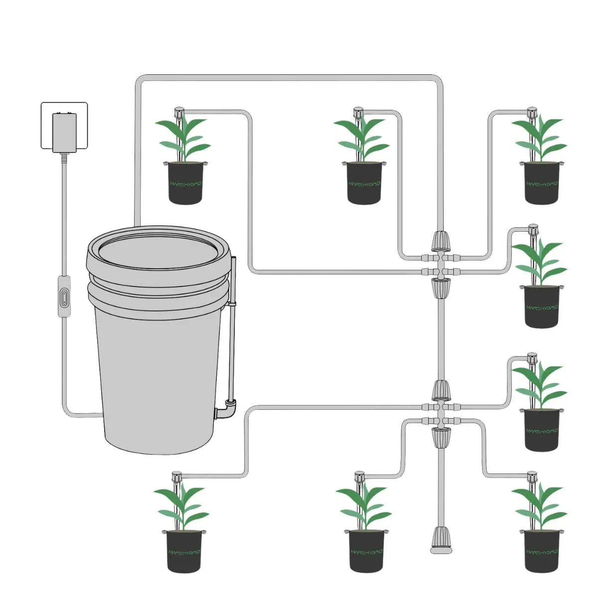 Schéma du kit d'irrigation goutte-à-goutte Mars Hydro montrant le raccordement des émetteurs d'eau aux plantes